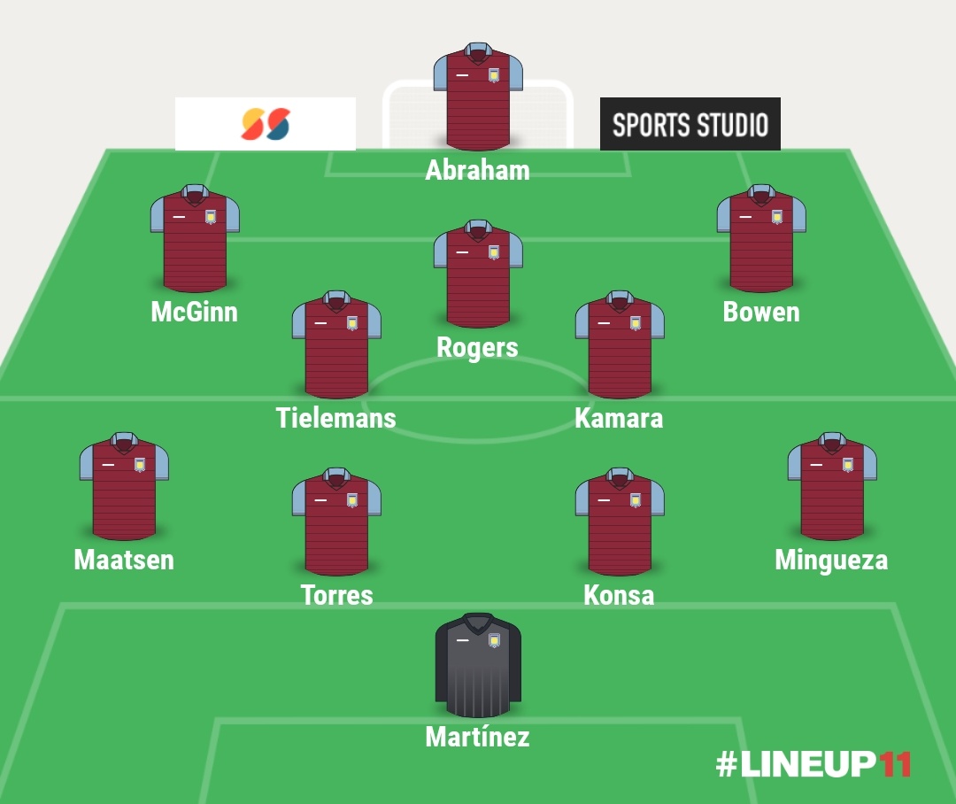 Aston Villa Argentina 🇦🇷 tweet media