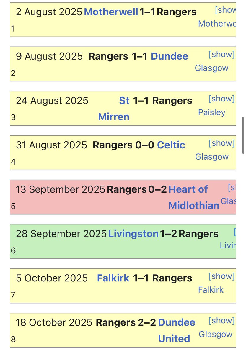 𝕯𝖆𝖛𝖎𝖉 𝕾𝖒𝖎𝖙𝖍 tweet media