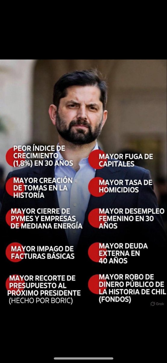 Jaime Arratia Styl tweet media