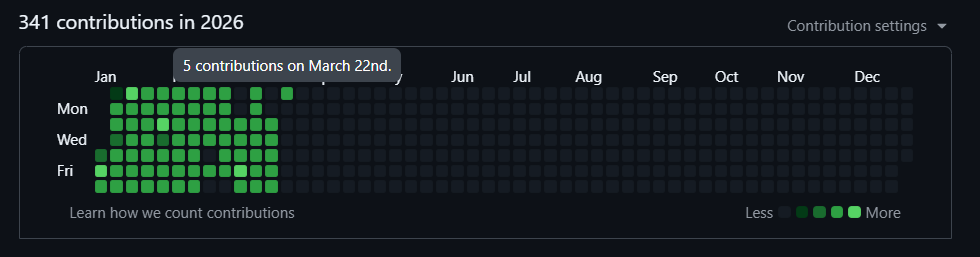 Prashant tweet media