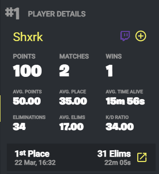 DIG Aussie Antics tweet media