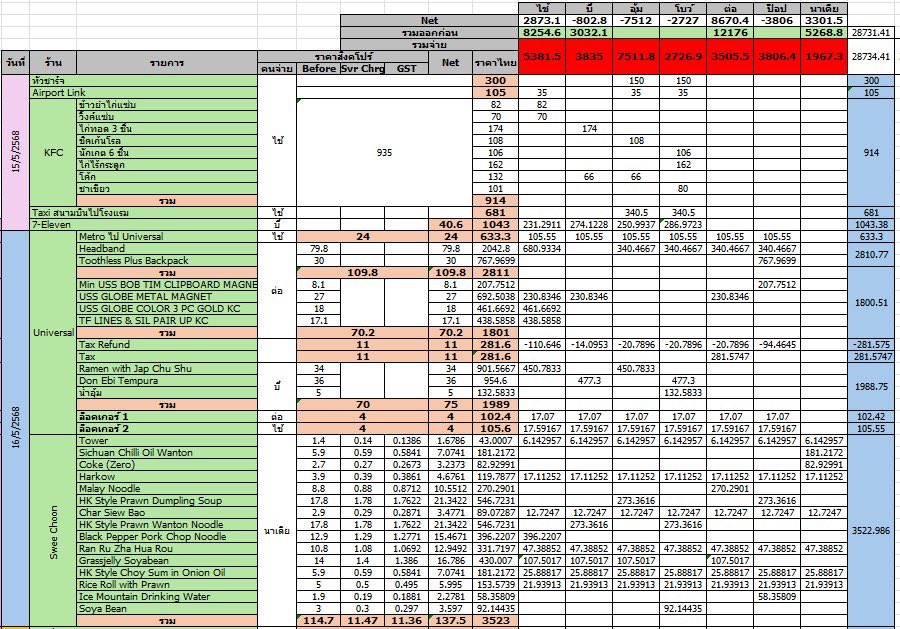 Archaiii tweet media