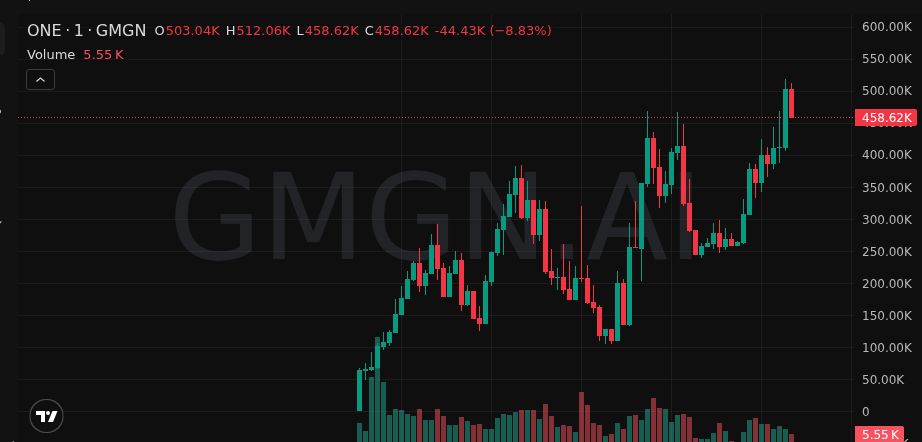 Nate Cash tweet media