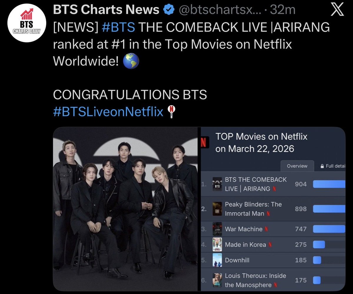 🪭 Moonchild ⁷ ⊙⊝⊜/㉧㉣㉣🪭 ⟬⟭⟭⟬⁷ tweet media