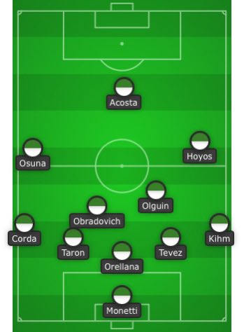 Titi Fco🇳🇬 tweet media