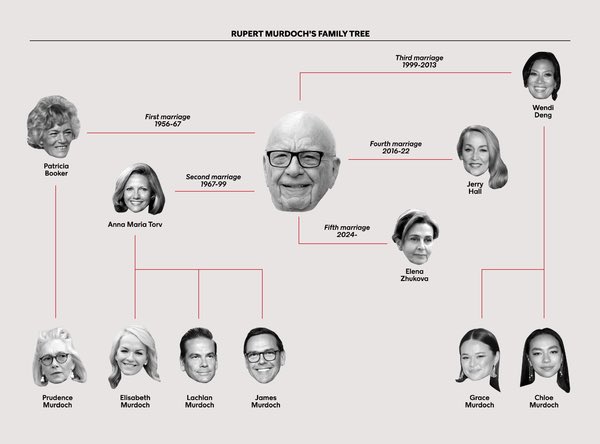 Anson Mount 🖖 tweet media