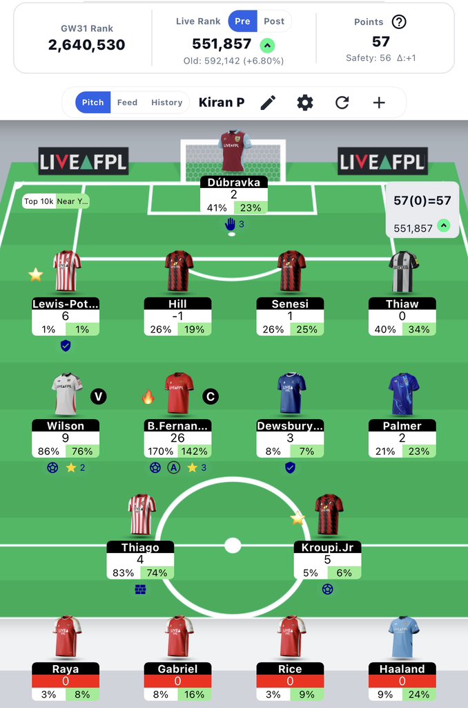 FPLKiran🇮🇳 tweet media