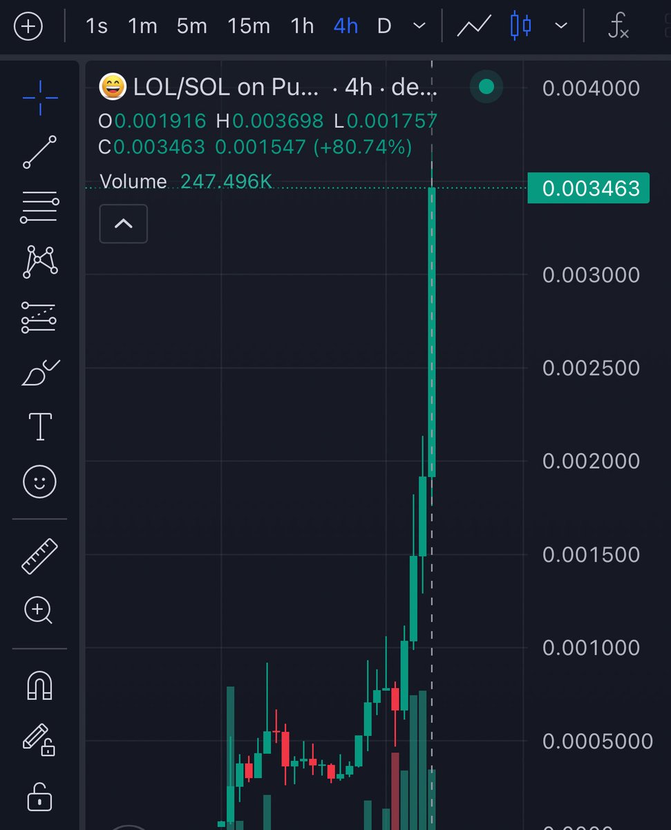 Erik Stevens 🐆 tweet media