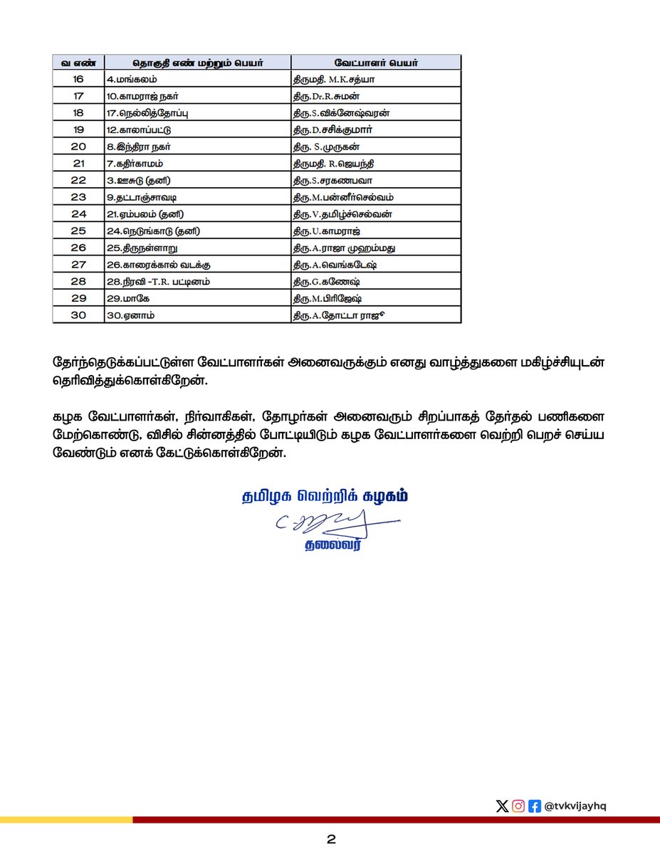 TVK Vijay (@tvkvijayhq) on Twitter photo 