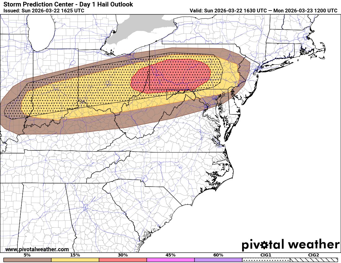 Weather Sphere tweet media