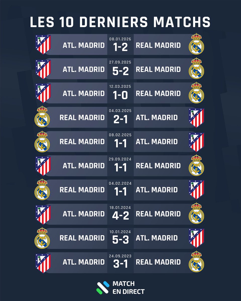 Match en Direct tweet media