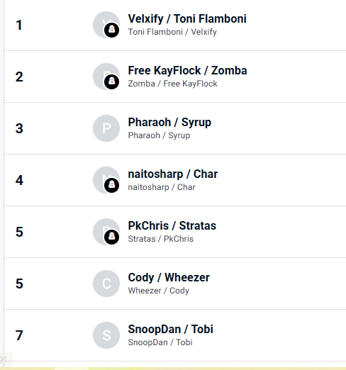 Pacific | Velxify tweet media