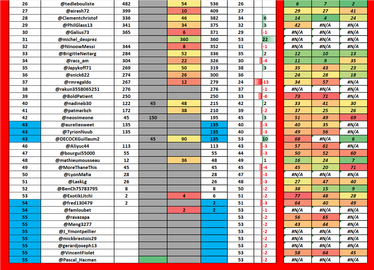 MV Pronos Turf tweet media