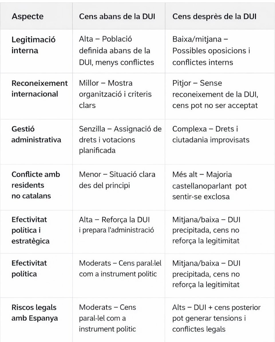 Ramon Serra tweet media