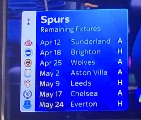 Republic of Mancunia 🔴⚪️⚫️ tweet media