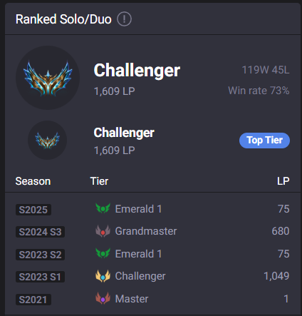 Kaos | Raiden tweet media