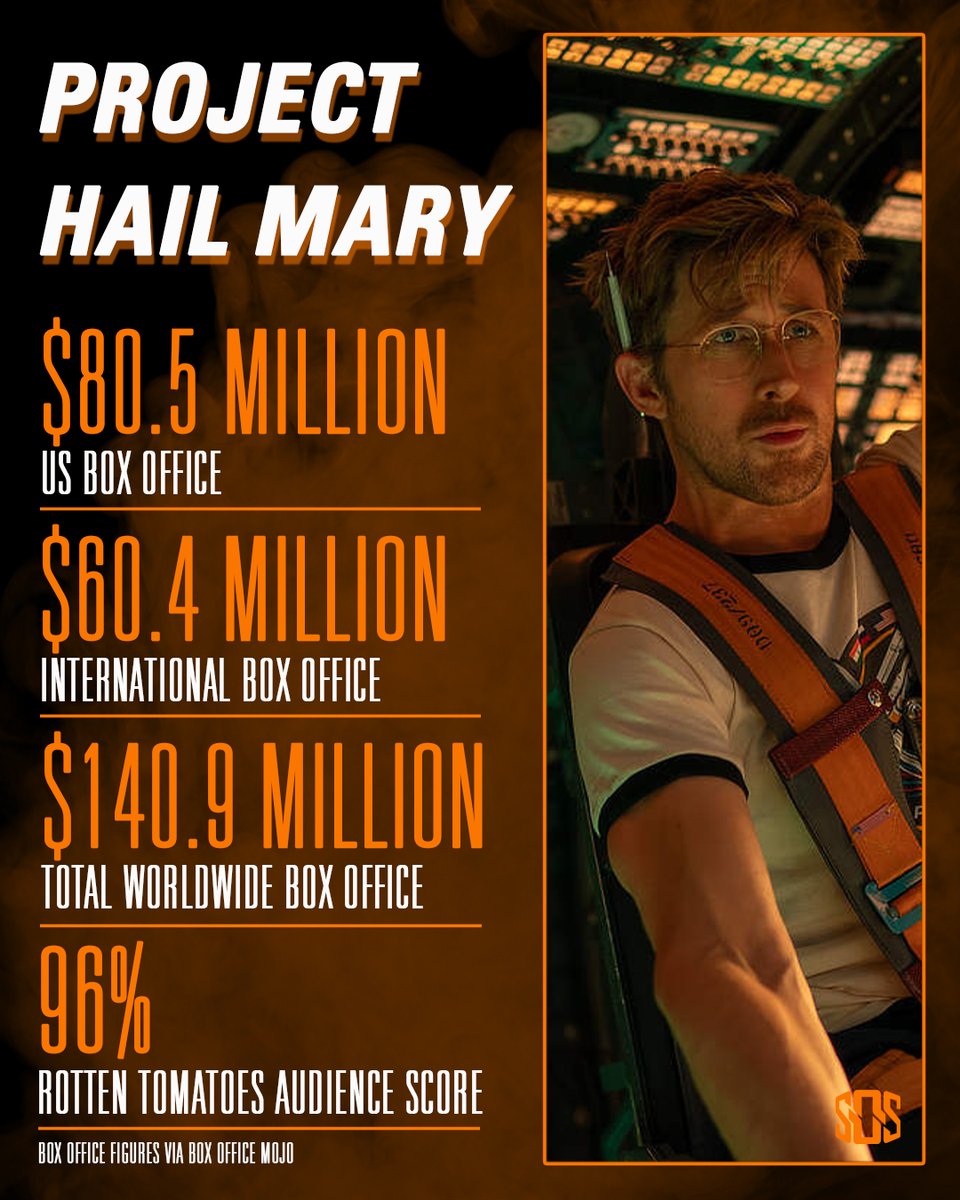 Screen Off Script tweet media