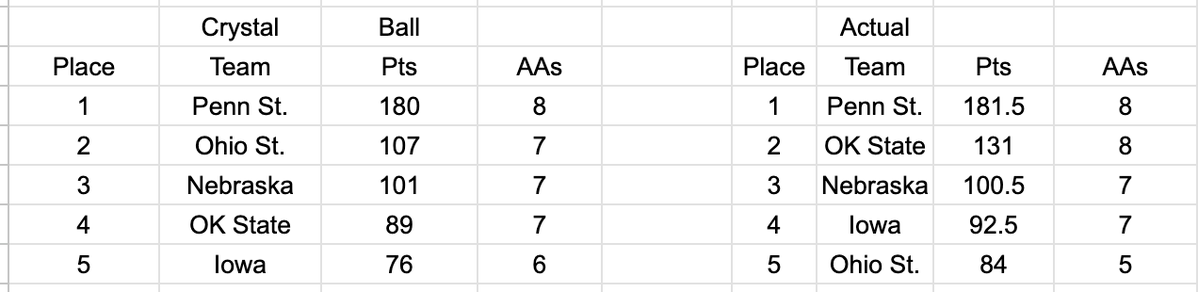 MyFriendBiff tweet media