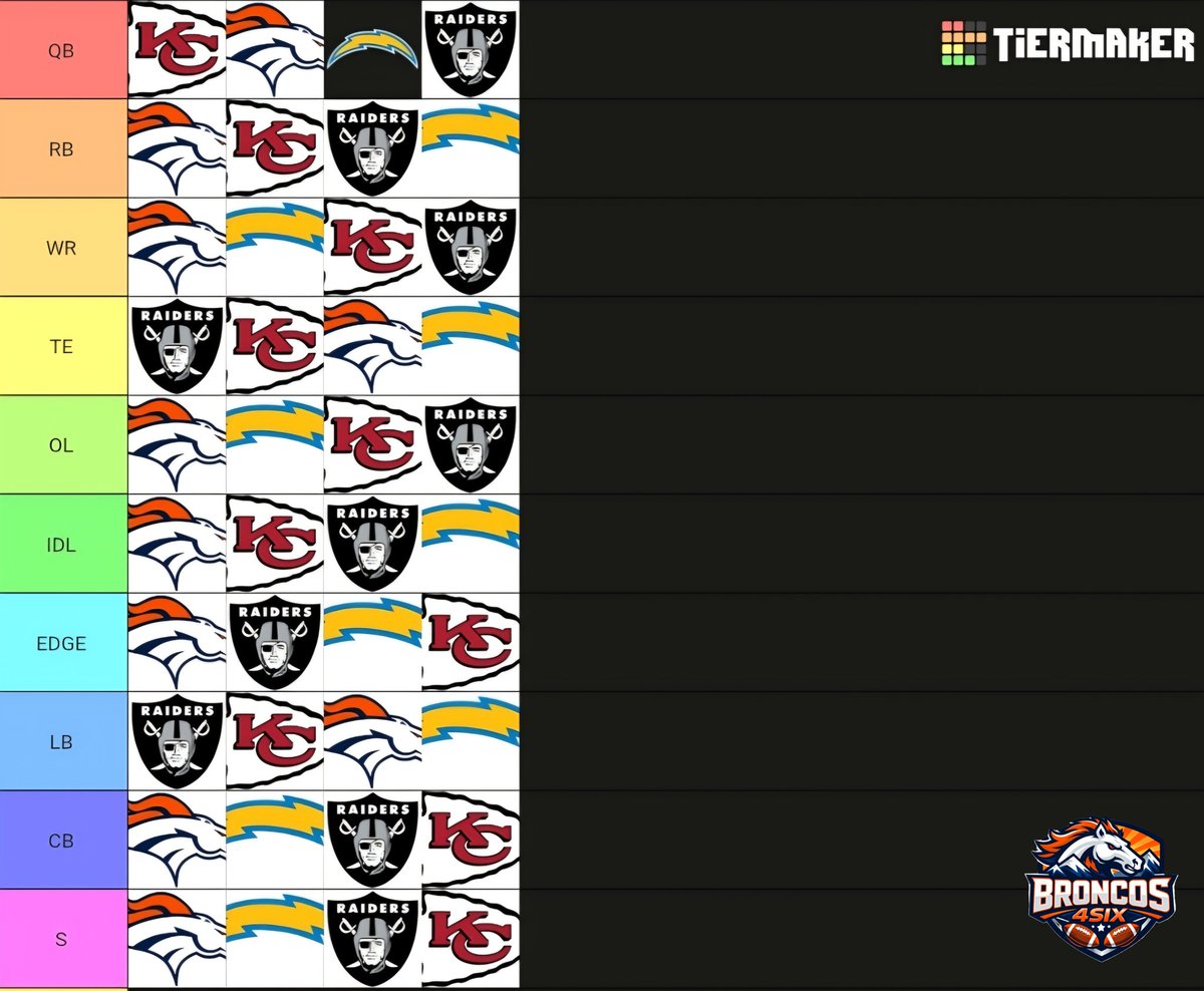 Karsen 🐎 tweet media