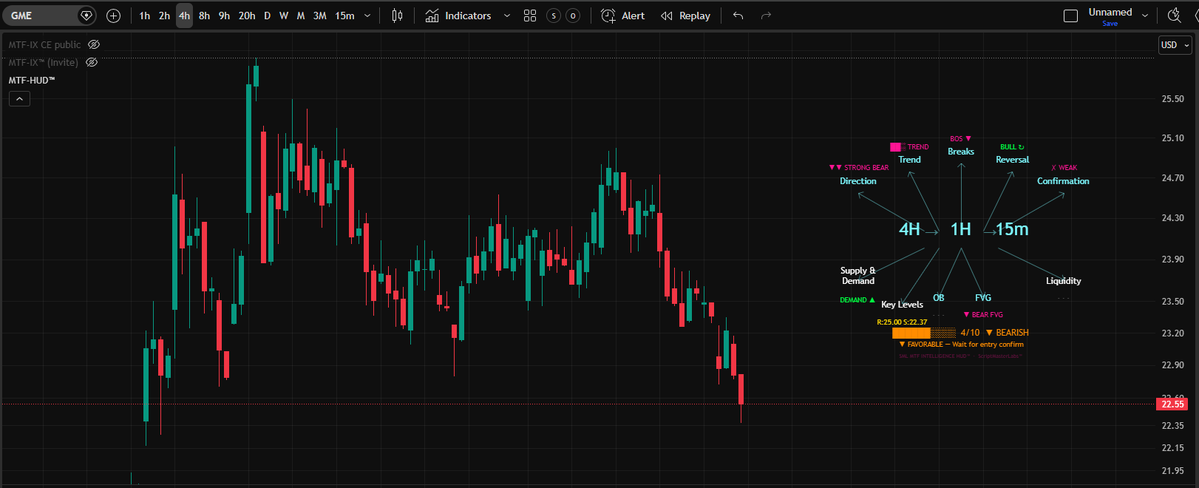 SCRIPTMASTERLABS tweet media