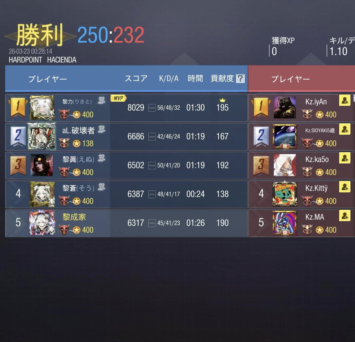 のわーる −NøiR− 〖公式〗 tweet media