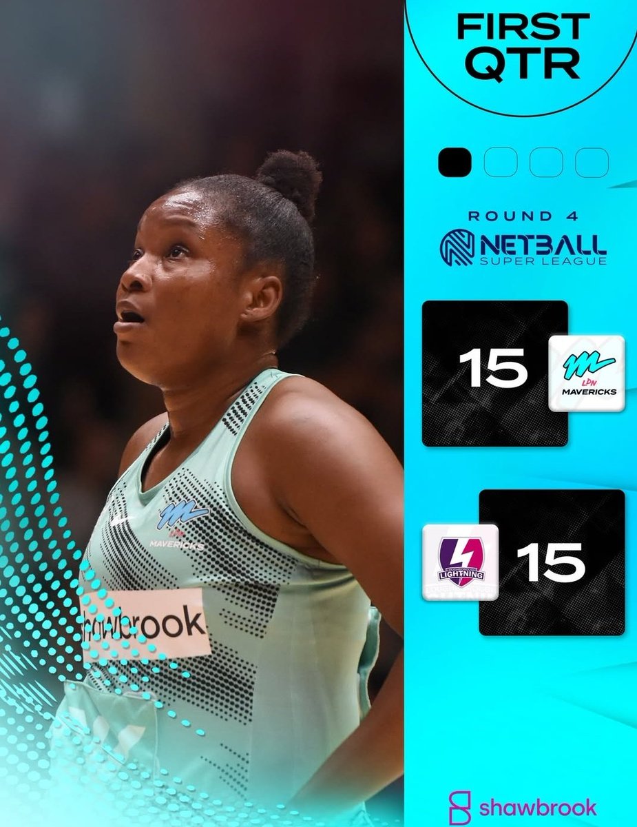 #InTheChat tweet media