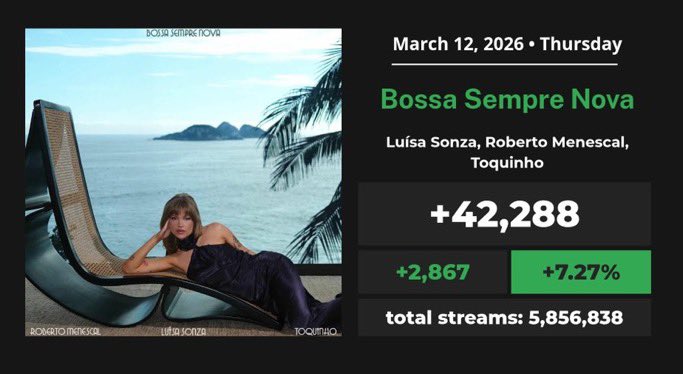 Gabi 💋 tweet media