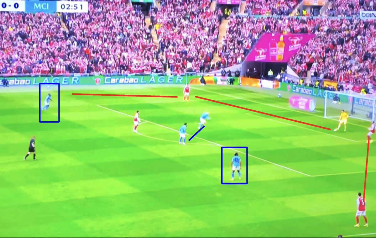 FTBL Tactics tweet media