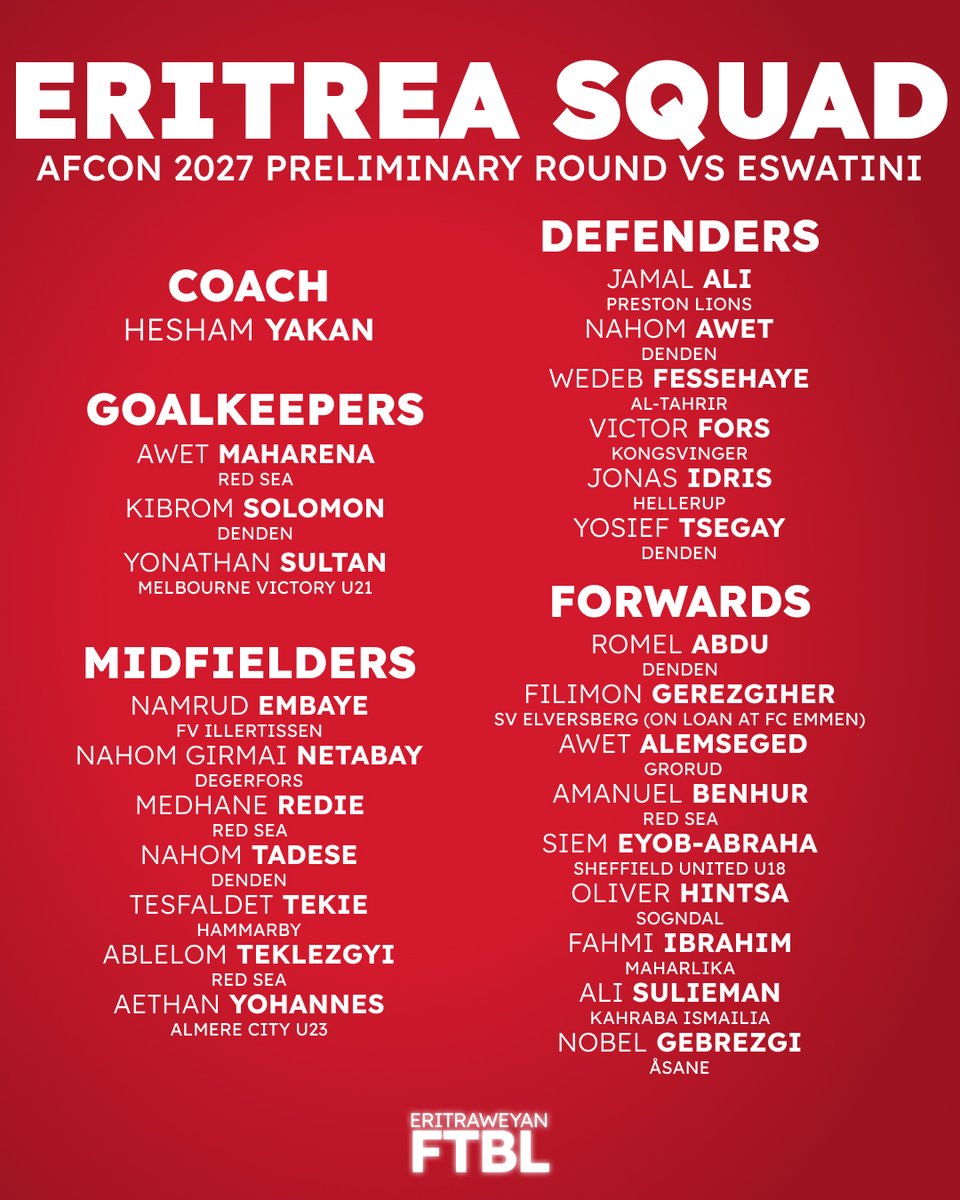 Eritrean Football tweet media