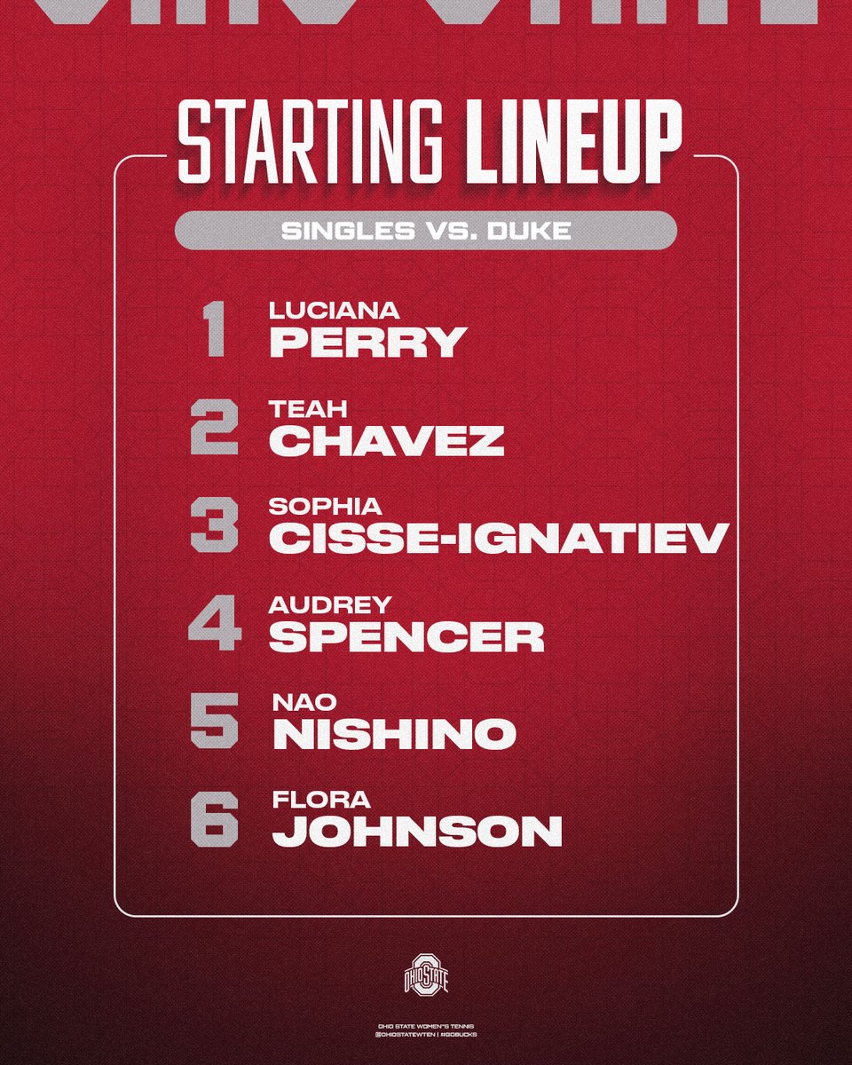 Ohio State Women’s Tennis tweet media