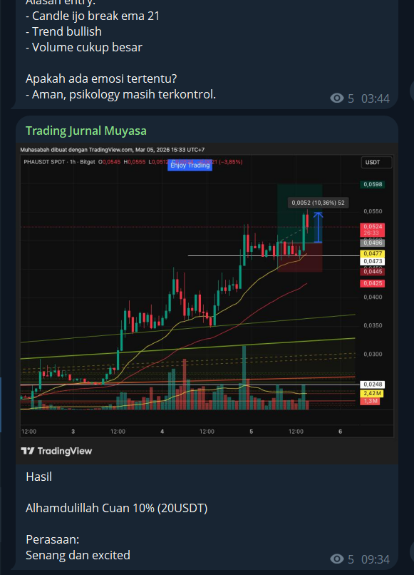 Kurnia Bijaksana tweet media