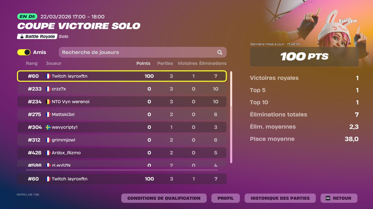 LayroxFN tweet media