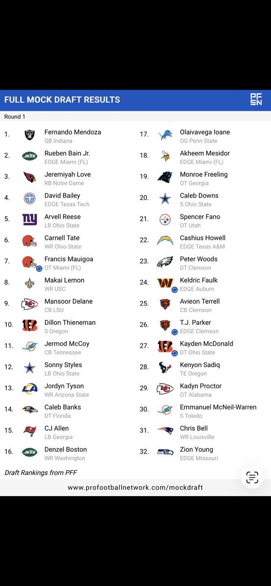 Chris Atterberry tweet media