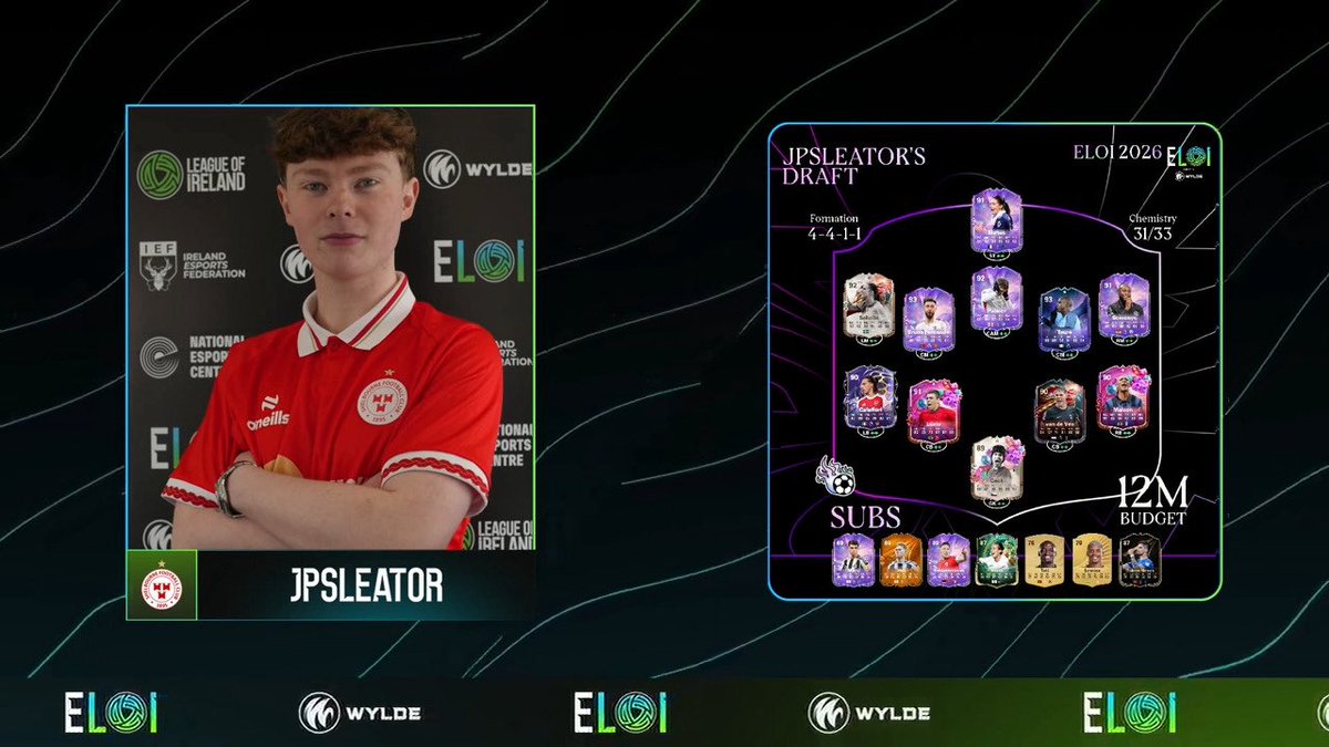 WYLDE_gg's tweet photo. IT ALL COMES DOWN TO THIS
YOUR GRAND FINALISTS
@JP_Sleator - @shelsfc vs @owenmulligan05 - @sligorovers ⚔️
#ELOI #GOWYLDE⚡️ https://t.co/X7WDqLkIAy