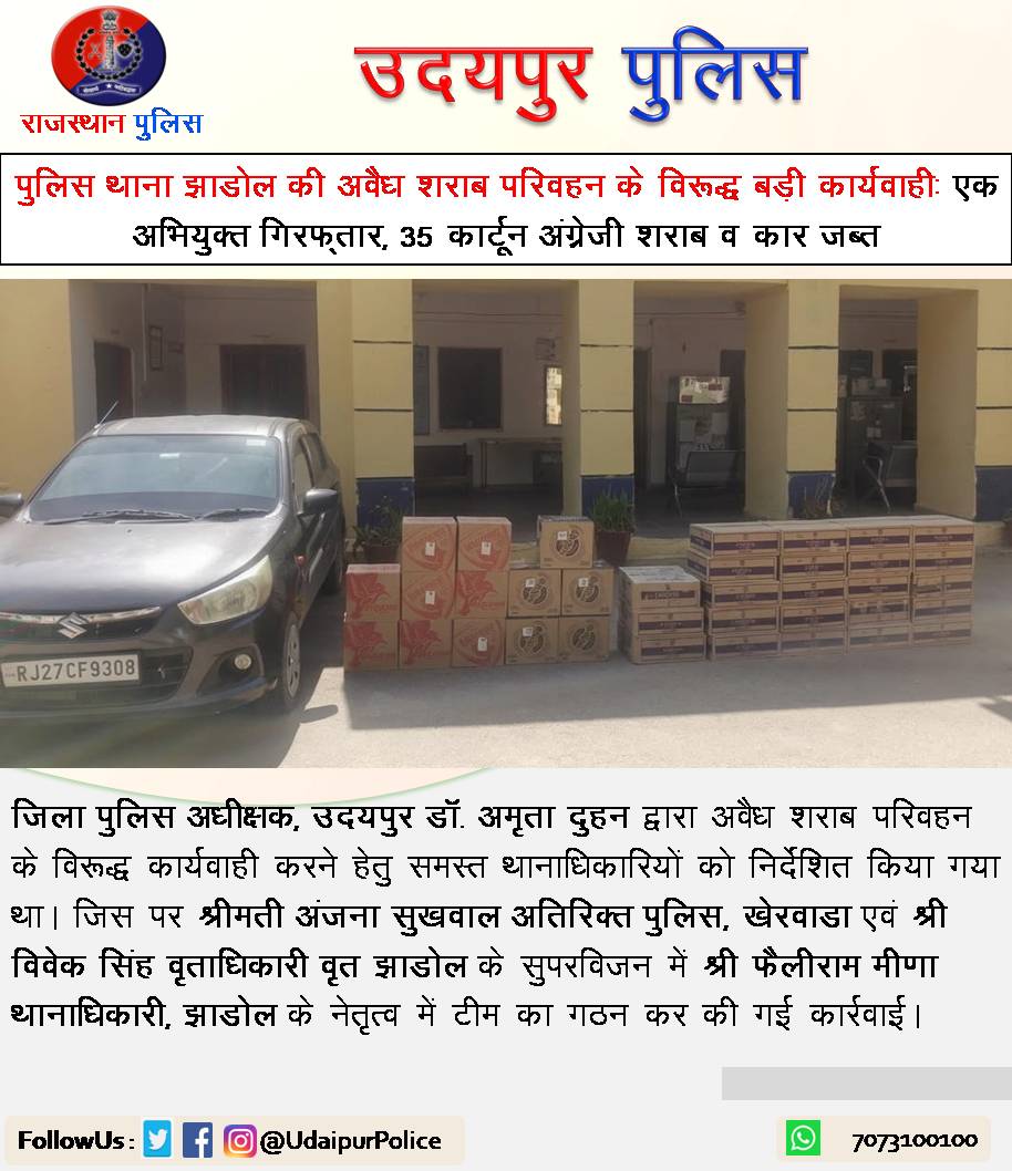 Sp Udaipur tweet media