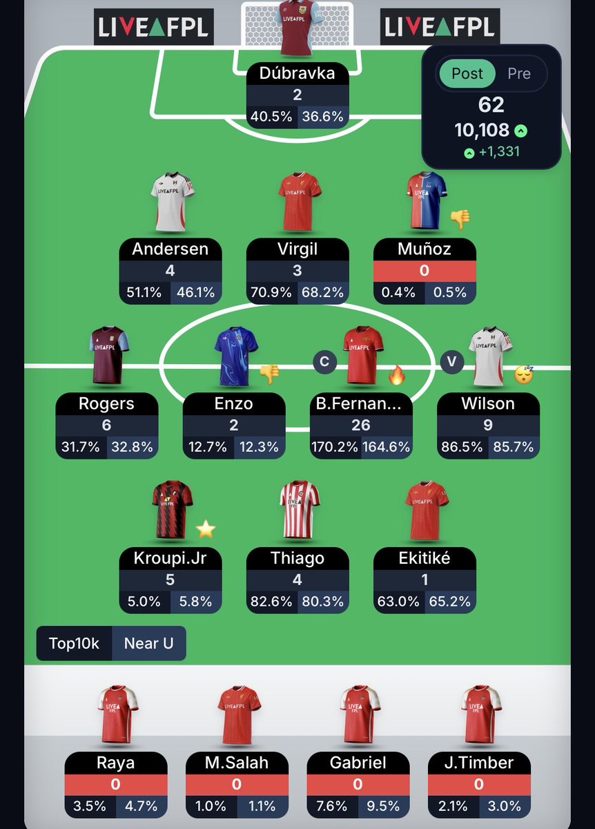 FPL Cruyff tweet media