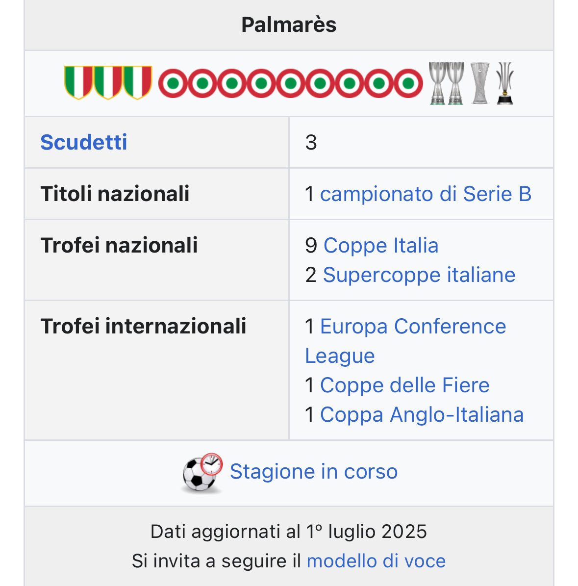 BERNARDESCHIANO🏆🇮🇹 tweet media