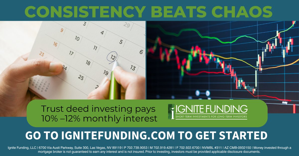 IgniteFunding's tweet photo. Consistency beats chaos—especially when it comes to investing. 📅📈

While the market moves up and down, many investors are choosing a more predictable path with trust deed investing. With opportunities designed to deliver 10%–12% interest, consistency can matter more than timing the market.

If you’re looking for a strategy built around steady returns and real estate–backed investments, now is the time to explore your options.

👉 Visit https://t.co/0jNzwAGiIZ to get started
💡 Short-term investments for long-term investors
🏡 Real estate–backed opportunities

#IgniteFunding #TrustDeedInvesting #PassiveIncome #AlternativeInvestments #RealEstateInvesting #ConsistencyOverChaos #InvestSmarter