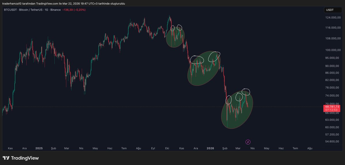 Hamza aka Crypto Trader tweet media