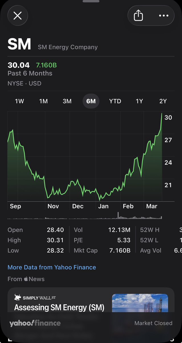 Interpret 𒅒 tweet media