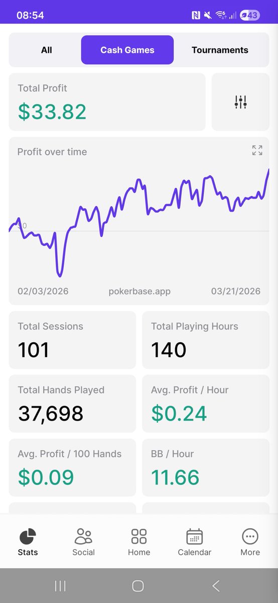 2NL Chill Grind tweet media