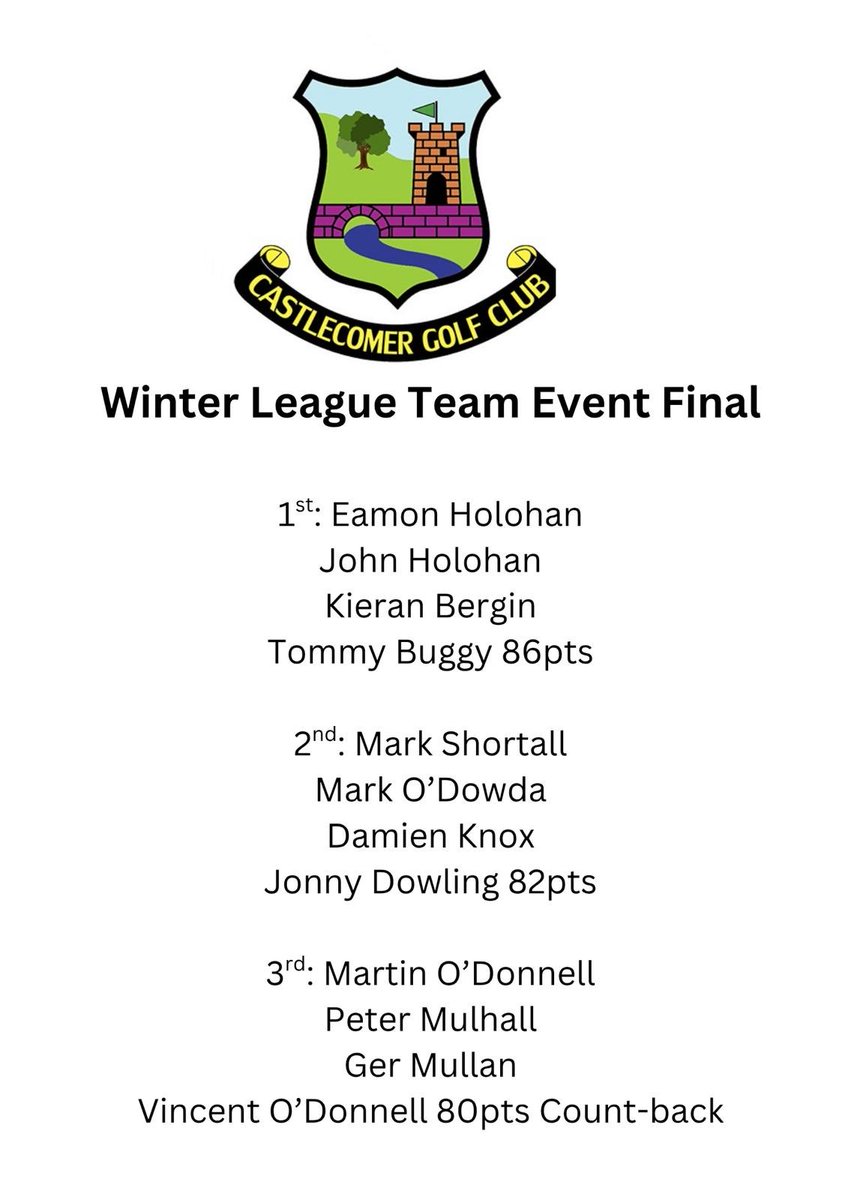 Castlecomer Golf tweet media