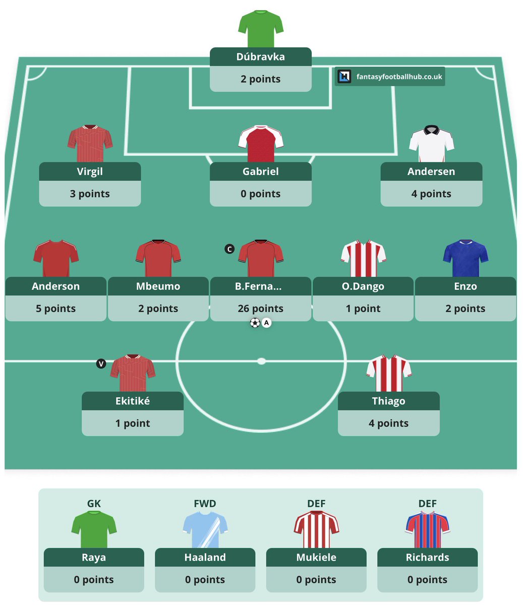 FPL Matthew tweet media