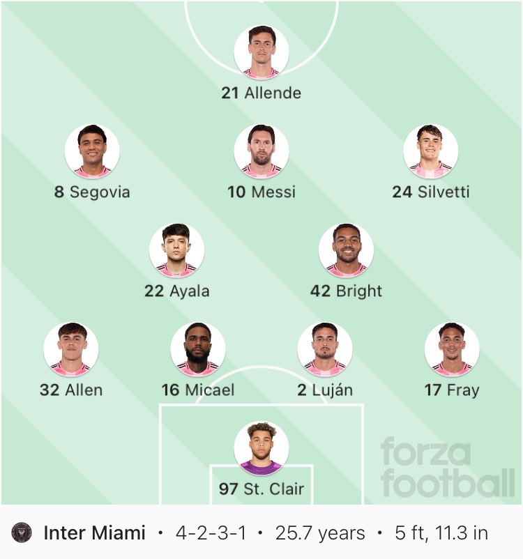 Xavier Guerrero tweet media