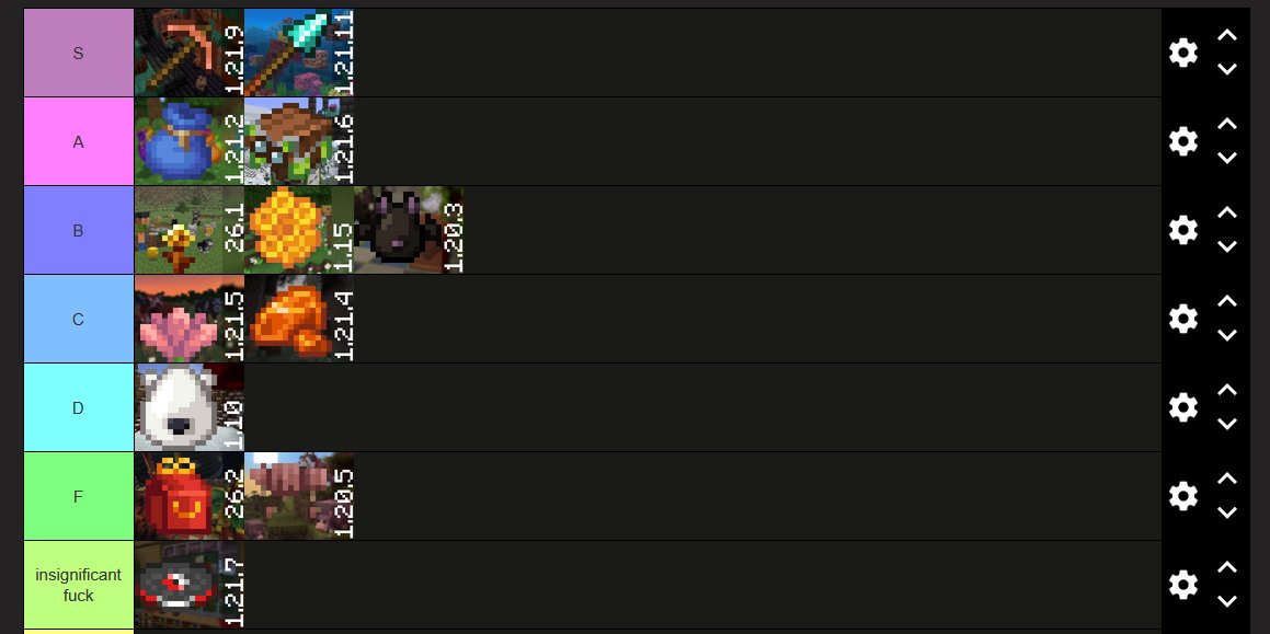 Nova Wostra tweet media