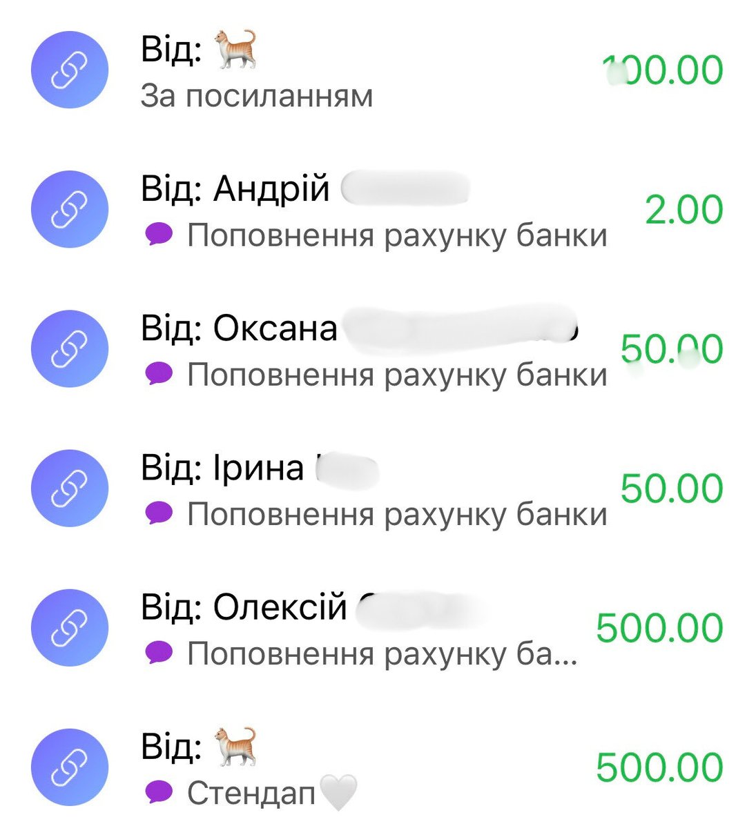 Твіттерський tweet media