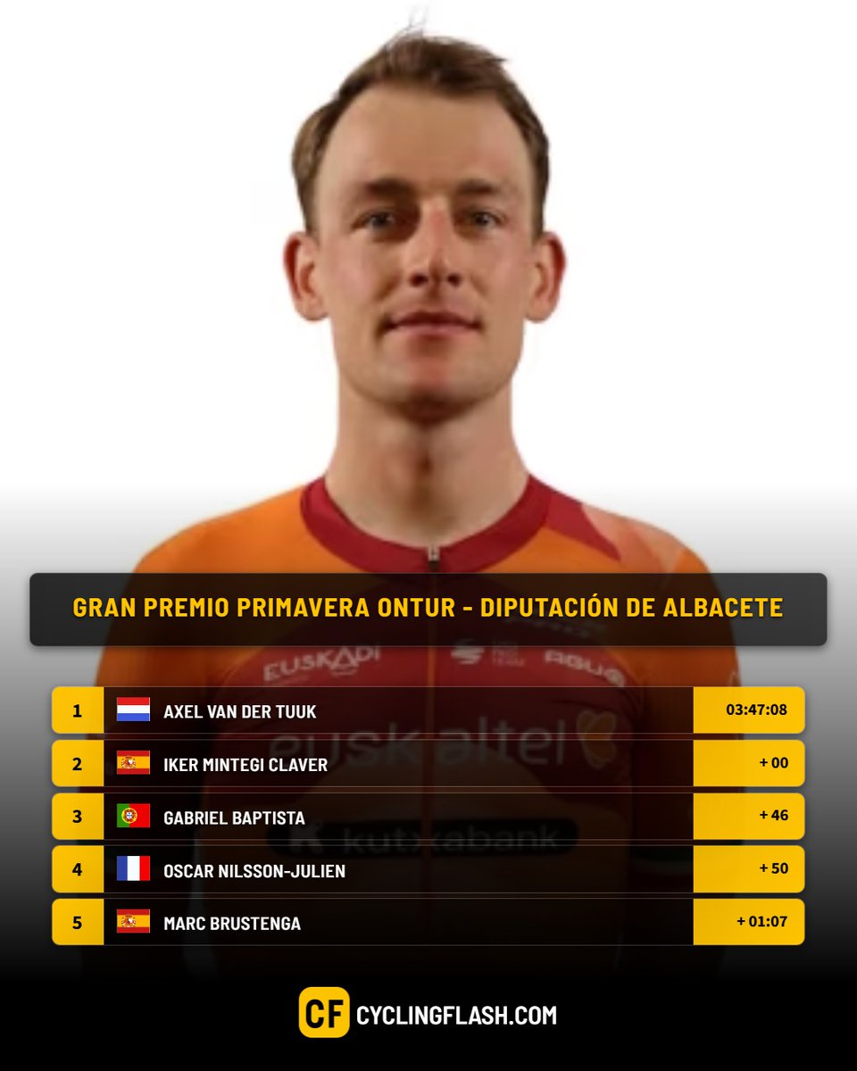 Cyclingflash tweet media