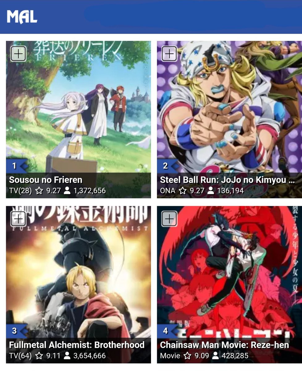 AnimeTrends tweet media