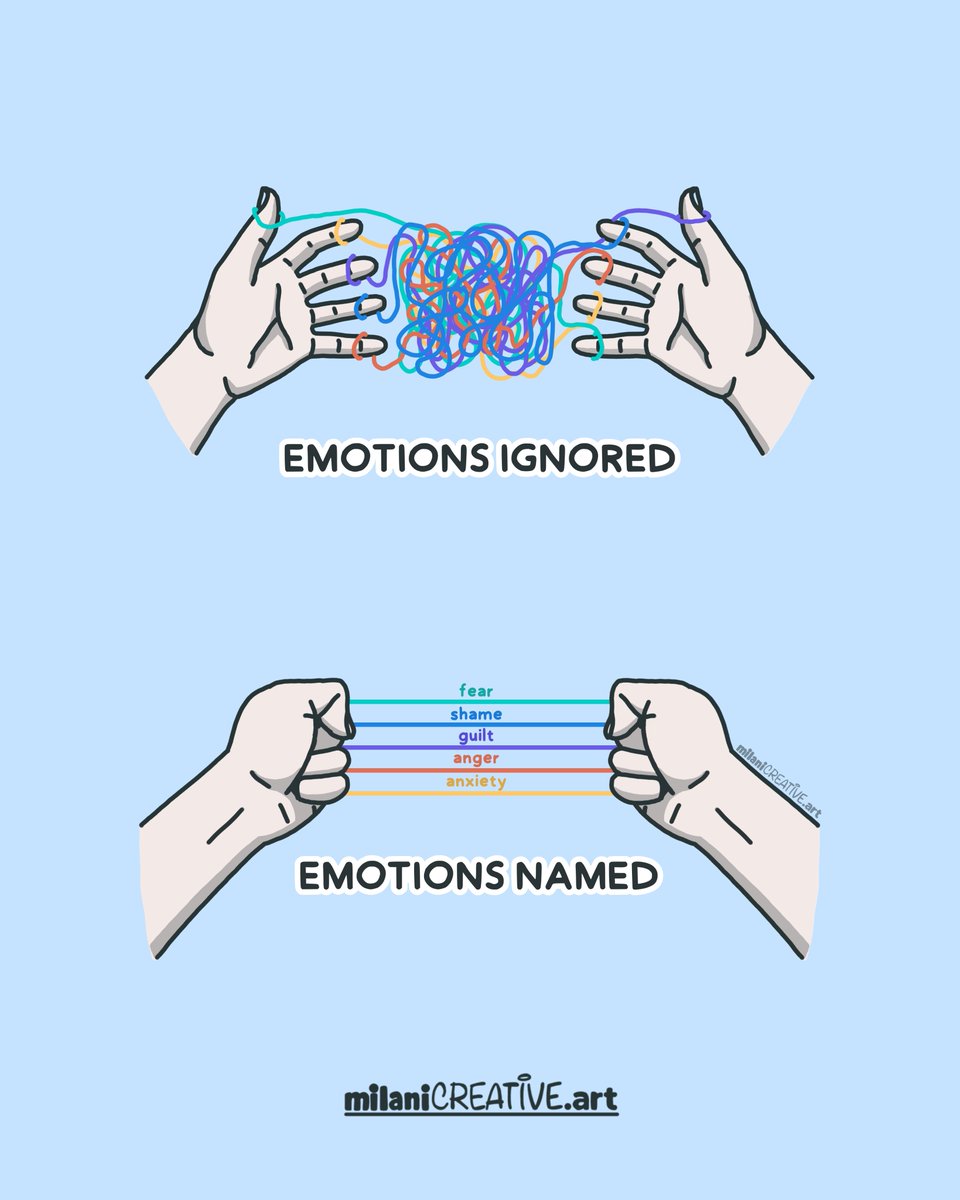 PJ Milani | Visual Teacher💡 tweet media
