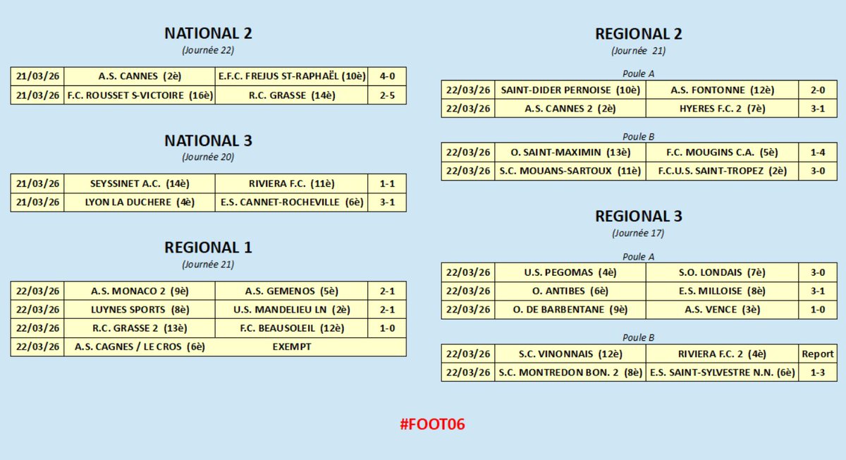 Marc Aluni 🎙 tweet media